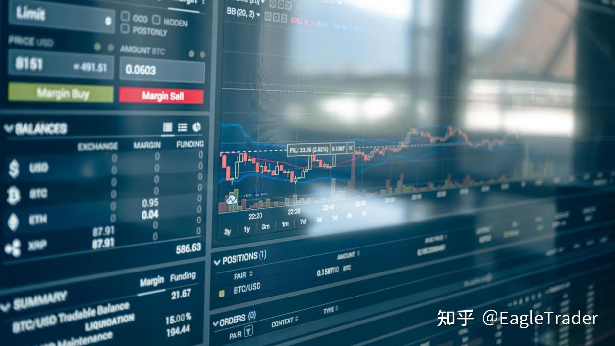 那个平台买贵金属好